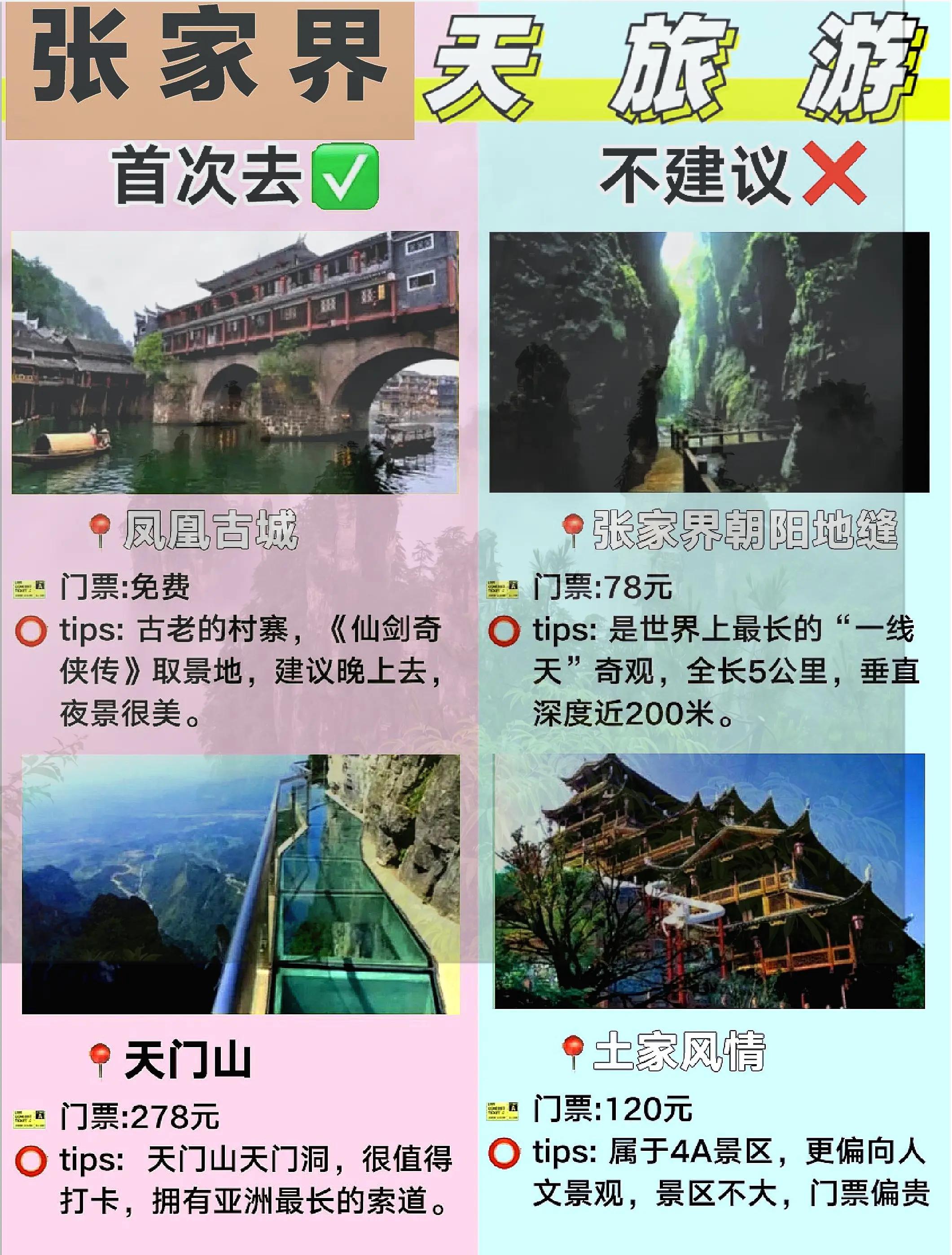 张家界旅游必去景点介绍
