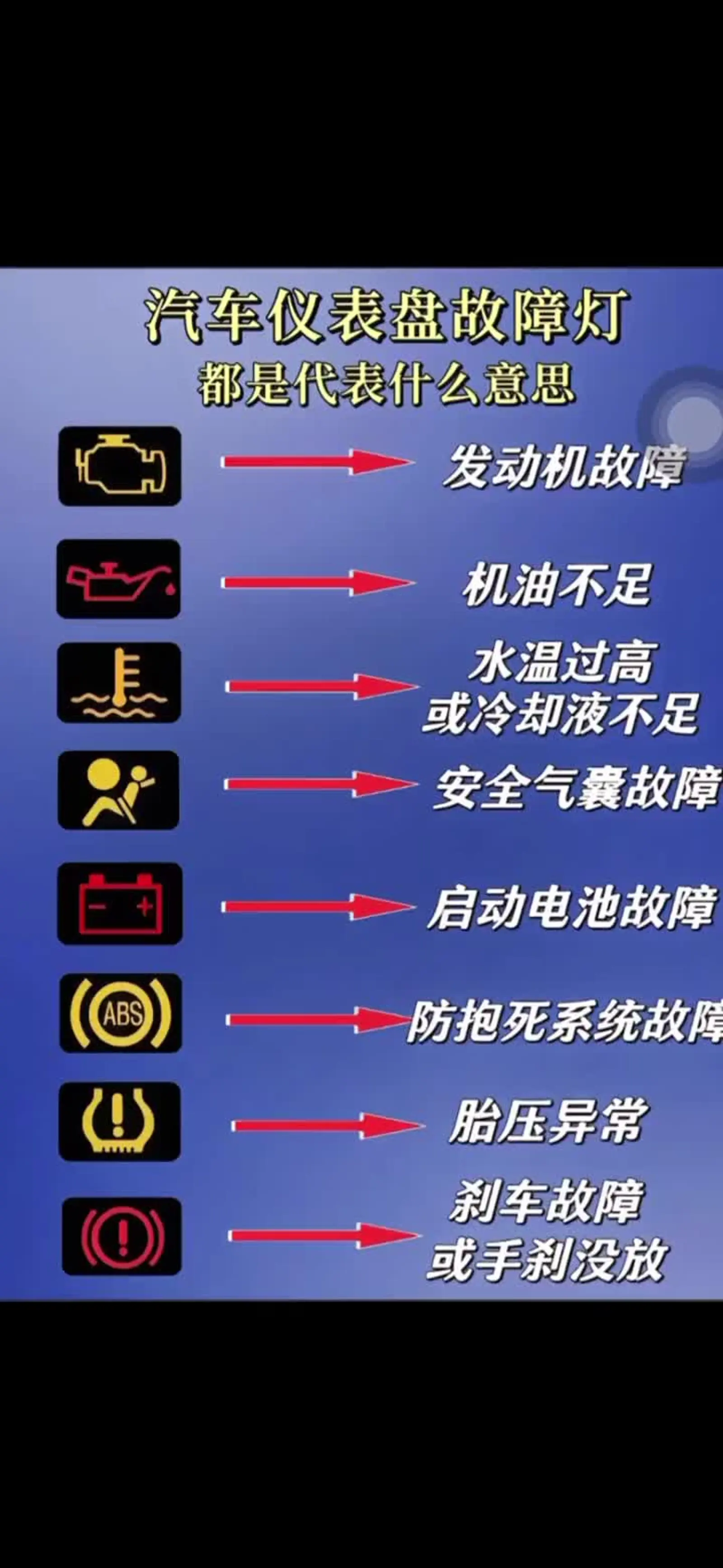 小车益表盘CODE一直闪烁是怎么办