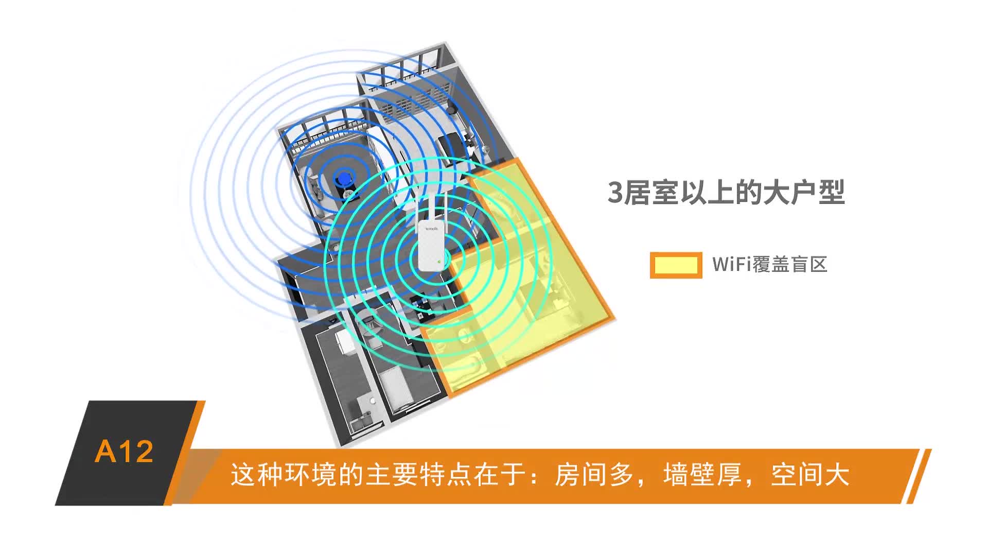 tenda信号扩展器怎么重新设置