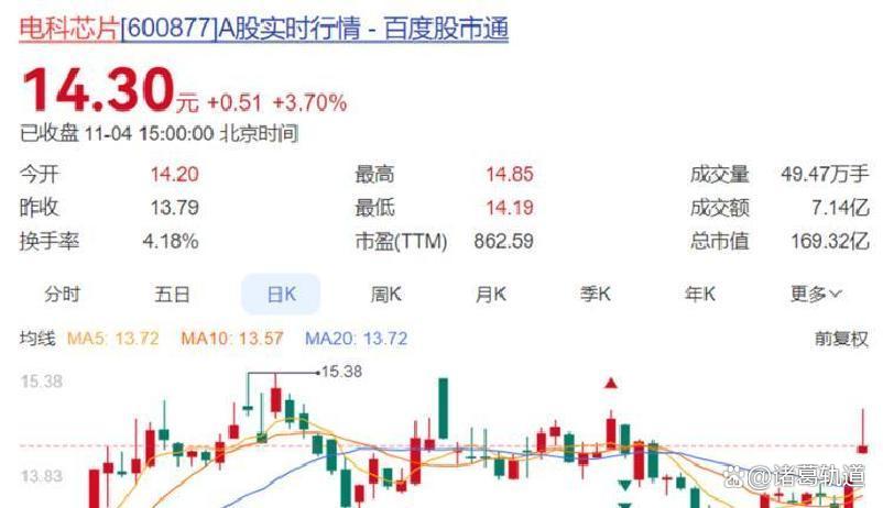 ST股票究竟是什么意思?揭秘背后的故事!