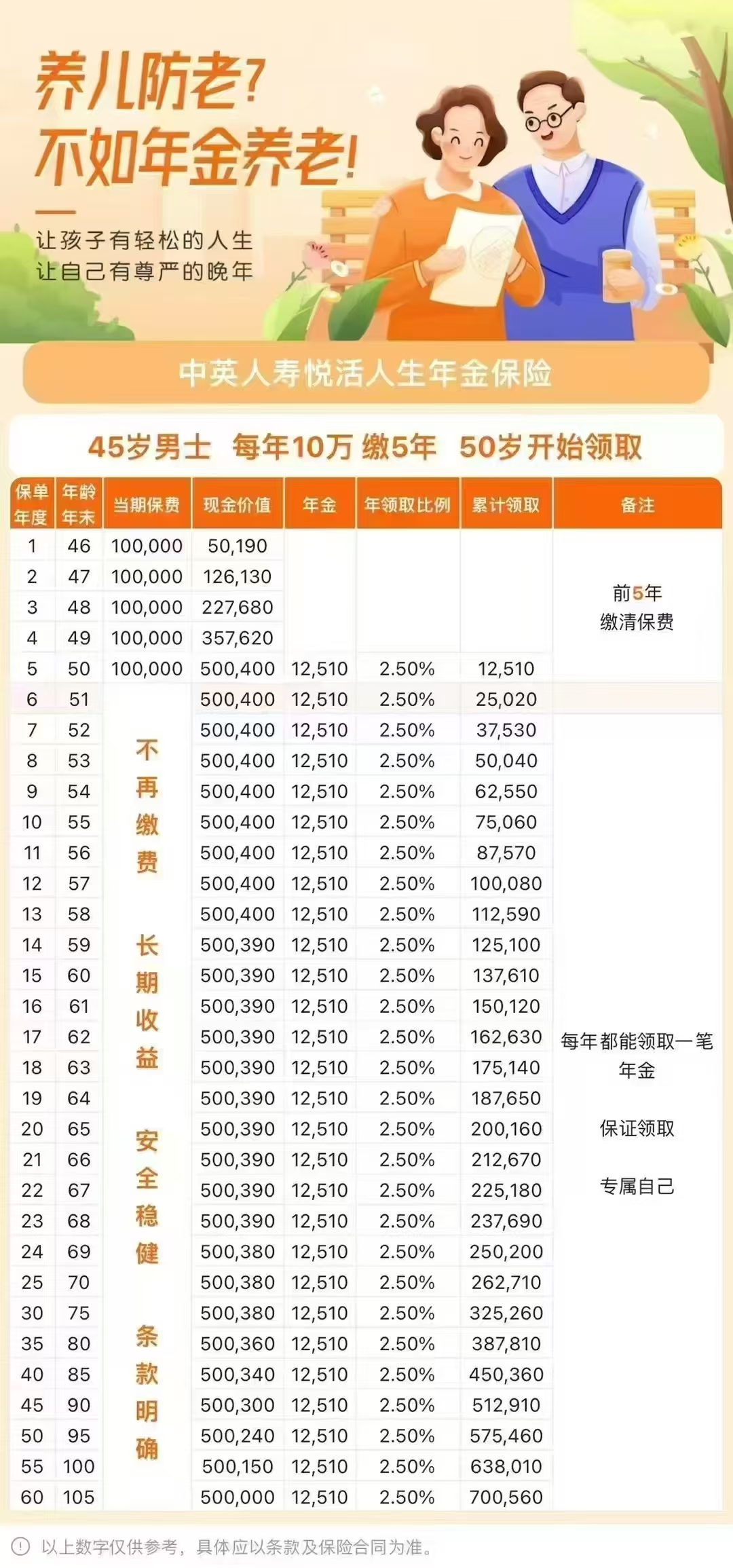 陆金所活期理财产品对比:稳健理财者的优选方案