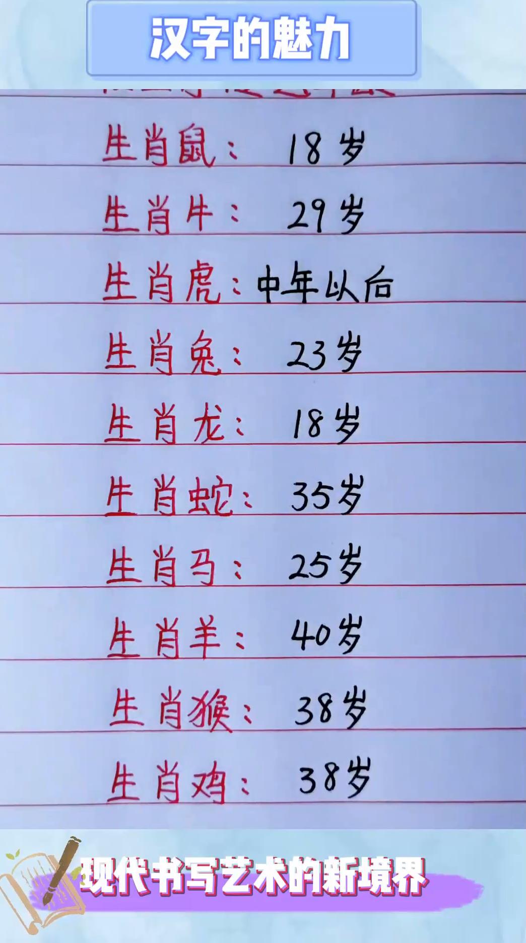 十二生肖排列顺序查询表