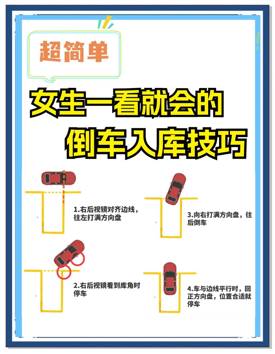 科目二左倒车入库讲解技巧