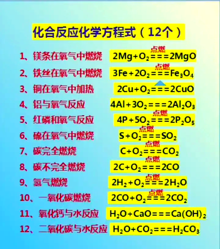 二氧化硫和氯气和水反应方程式