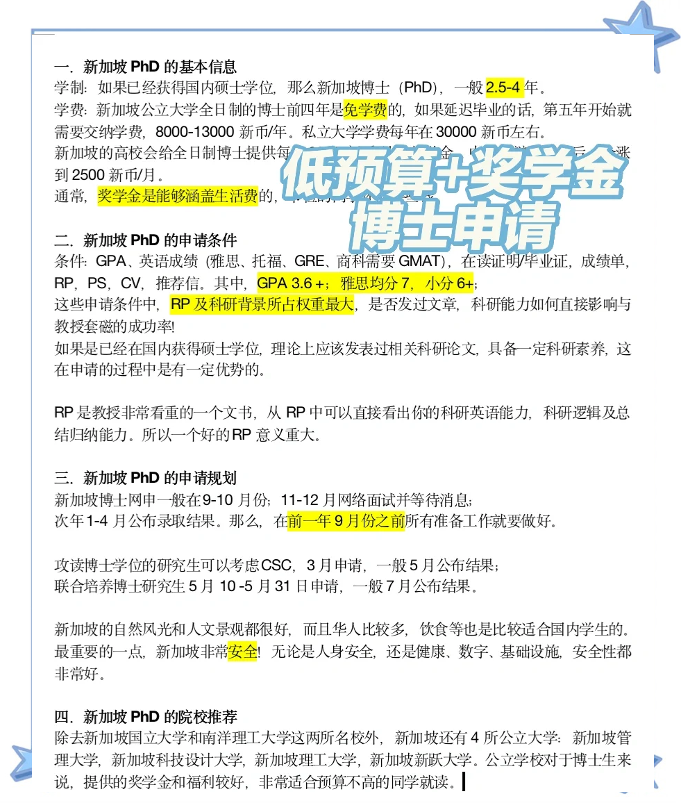 phd是什么学位的英语简称