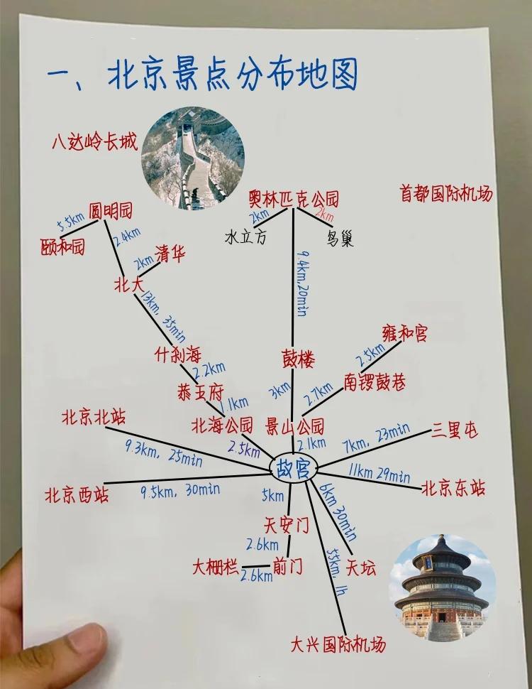 北京郊区旅游景点详细介绍