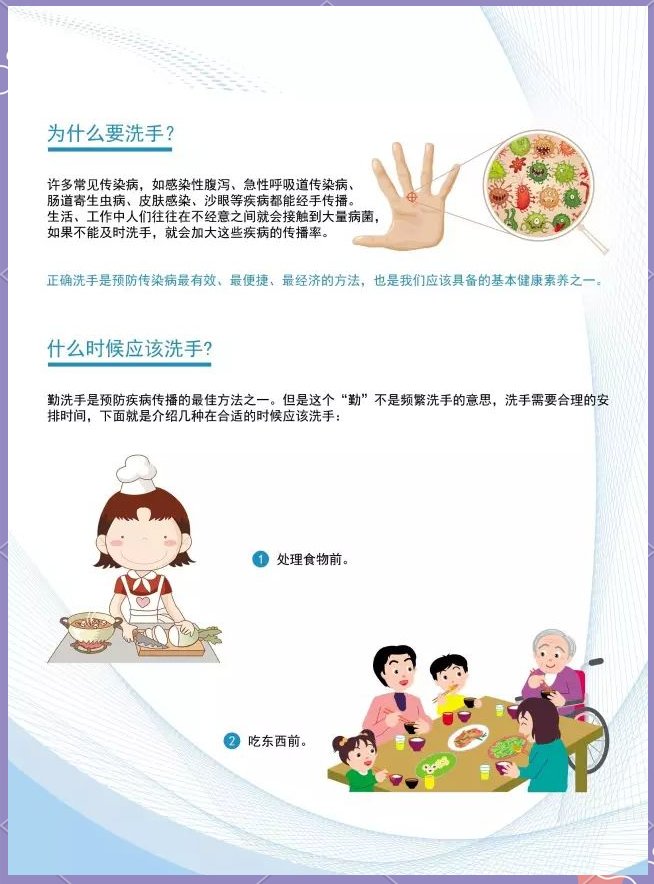 全球洗手日是哪一天？