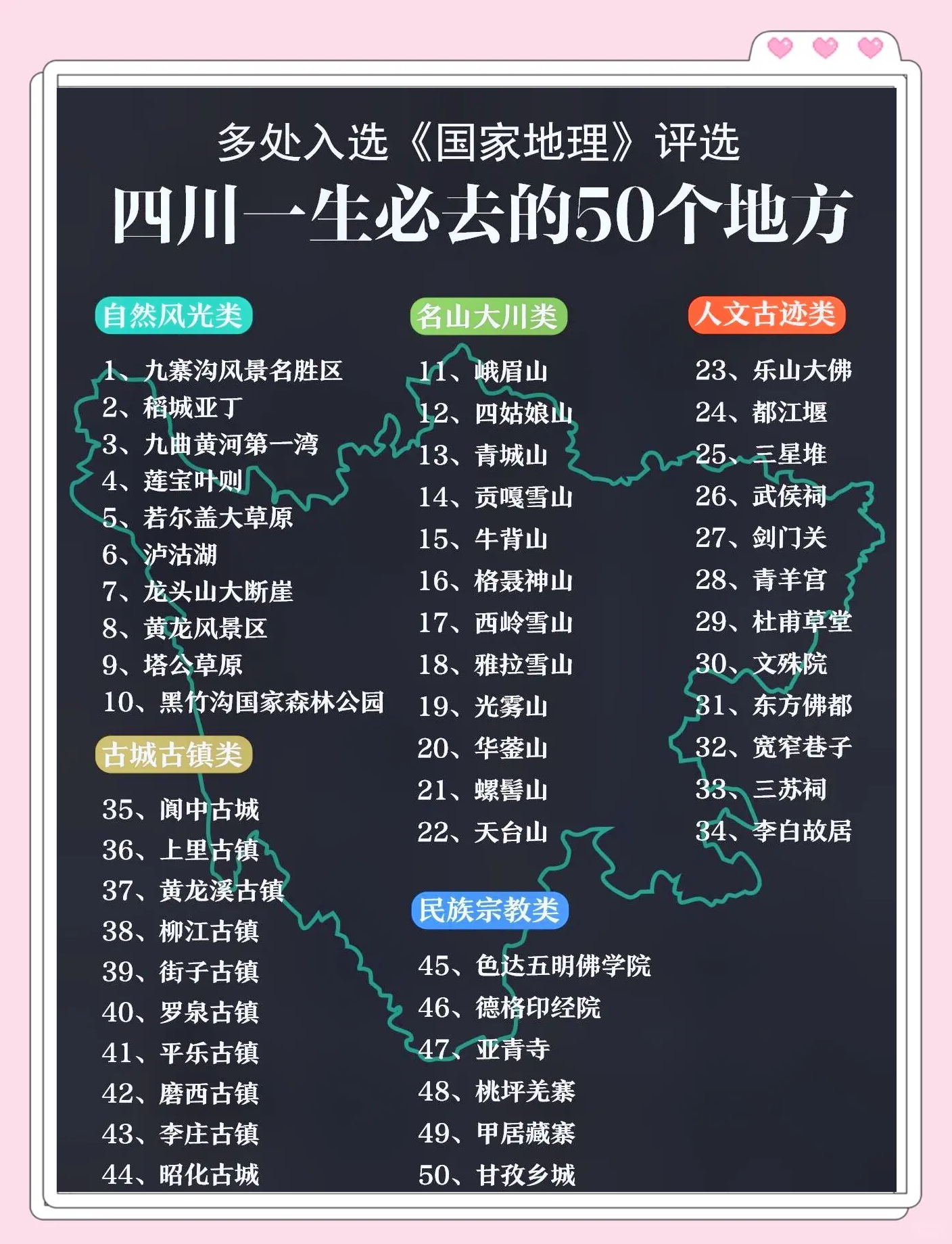 四川总共有多少个机场,分别在那些地方