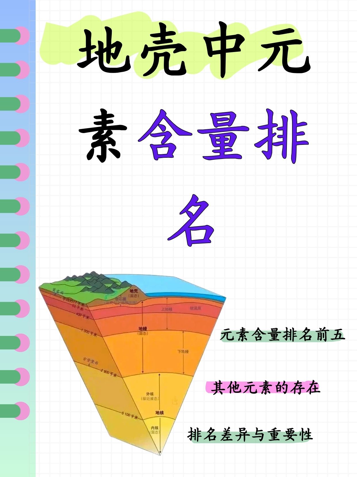 空气的相对原子质量有多重