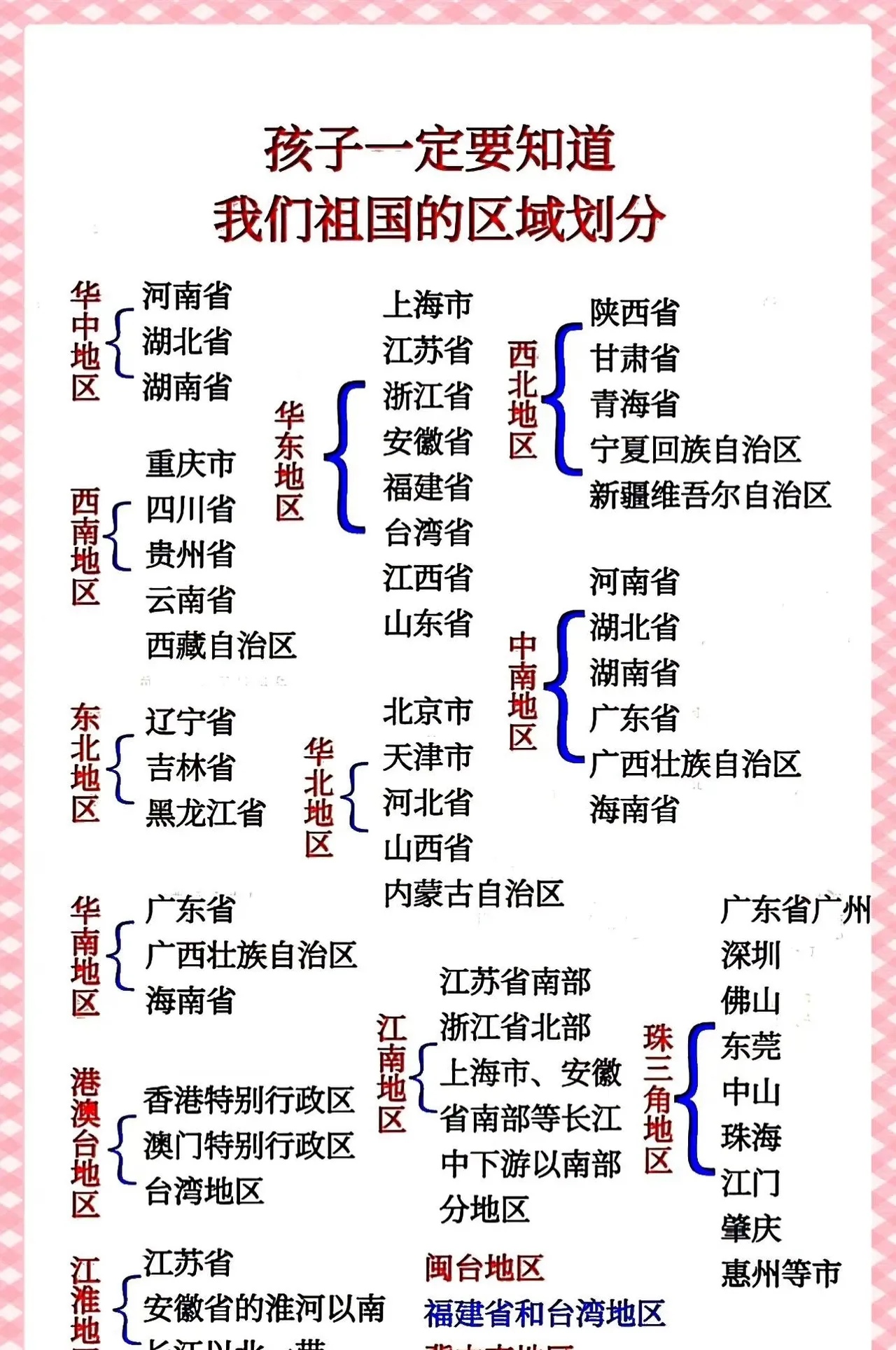 当前我国的基本国情是什么？