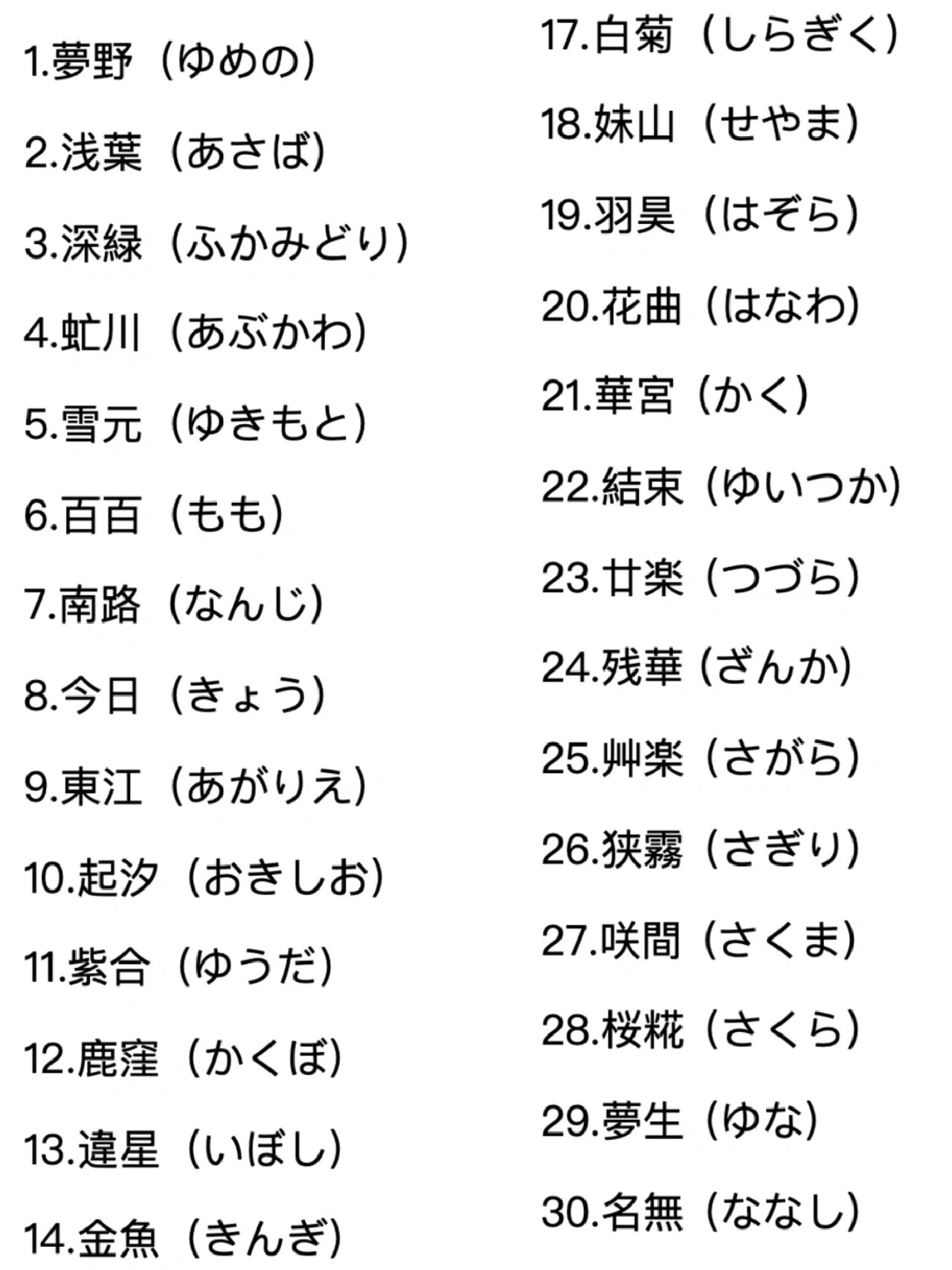 日本的好听又文艺的名字