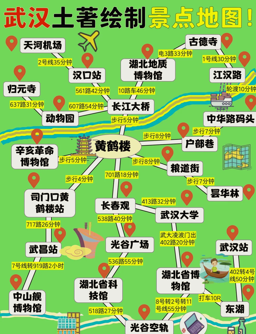 武汉植物园在哪个区什么位置