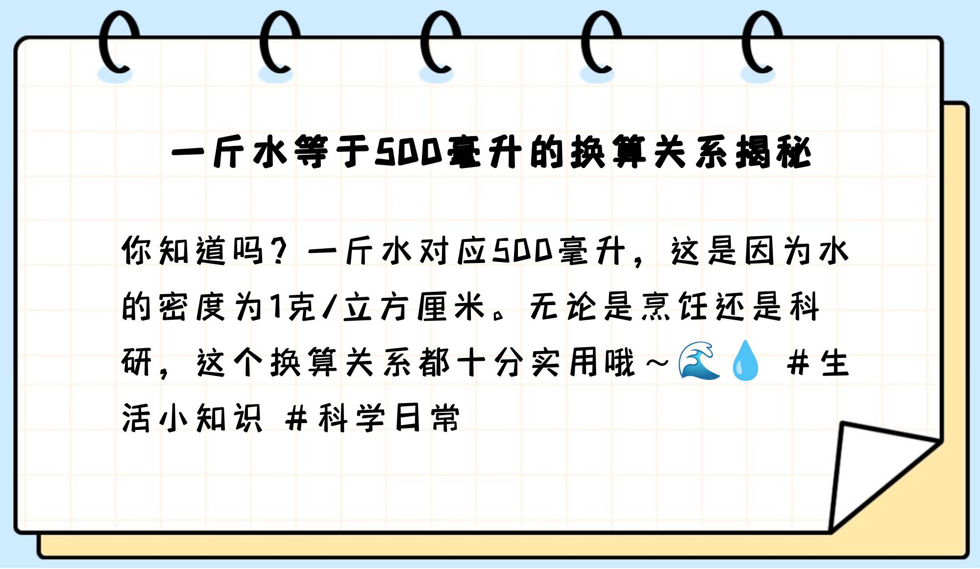 1毫升等于多少立方厘米