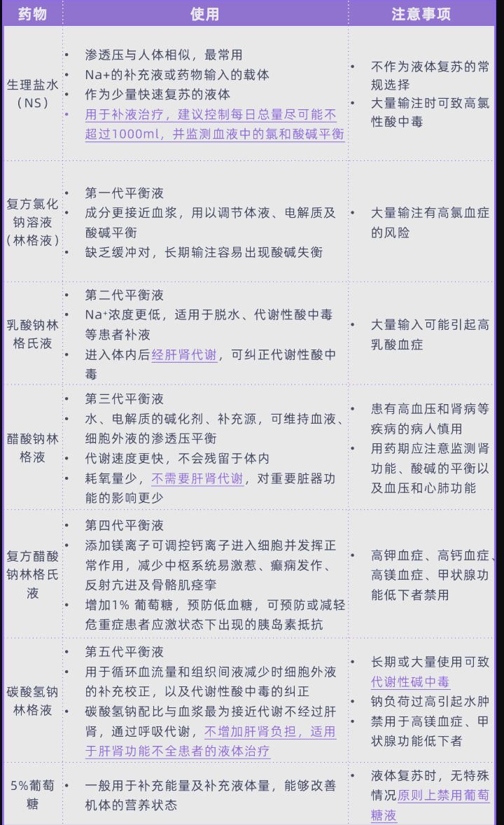 乳浊液和悬浊液有哪些区别呢