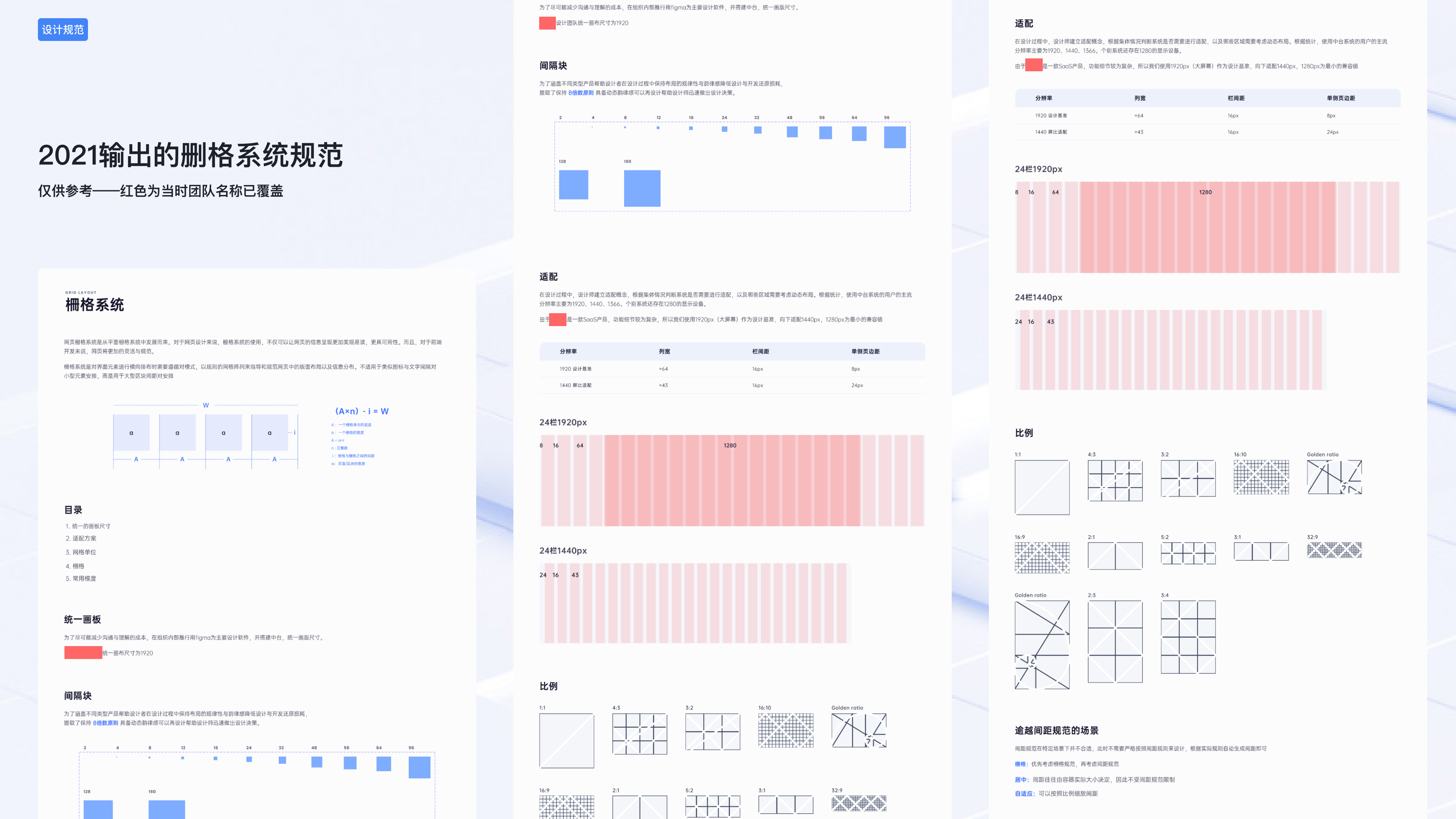 网页之间是采用什么格式进行的