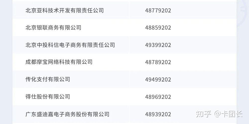 中信银行信用卡积分计算规则详解:积分获取与日常应用指南