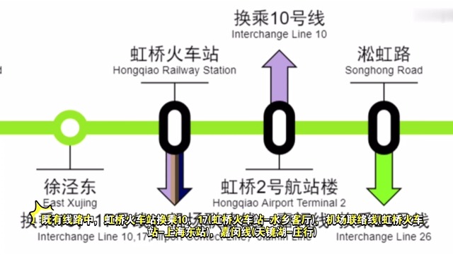 上海虹桥地铁2号线路线