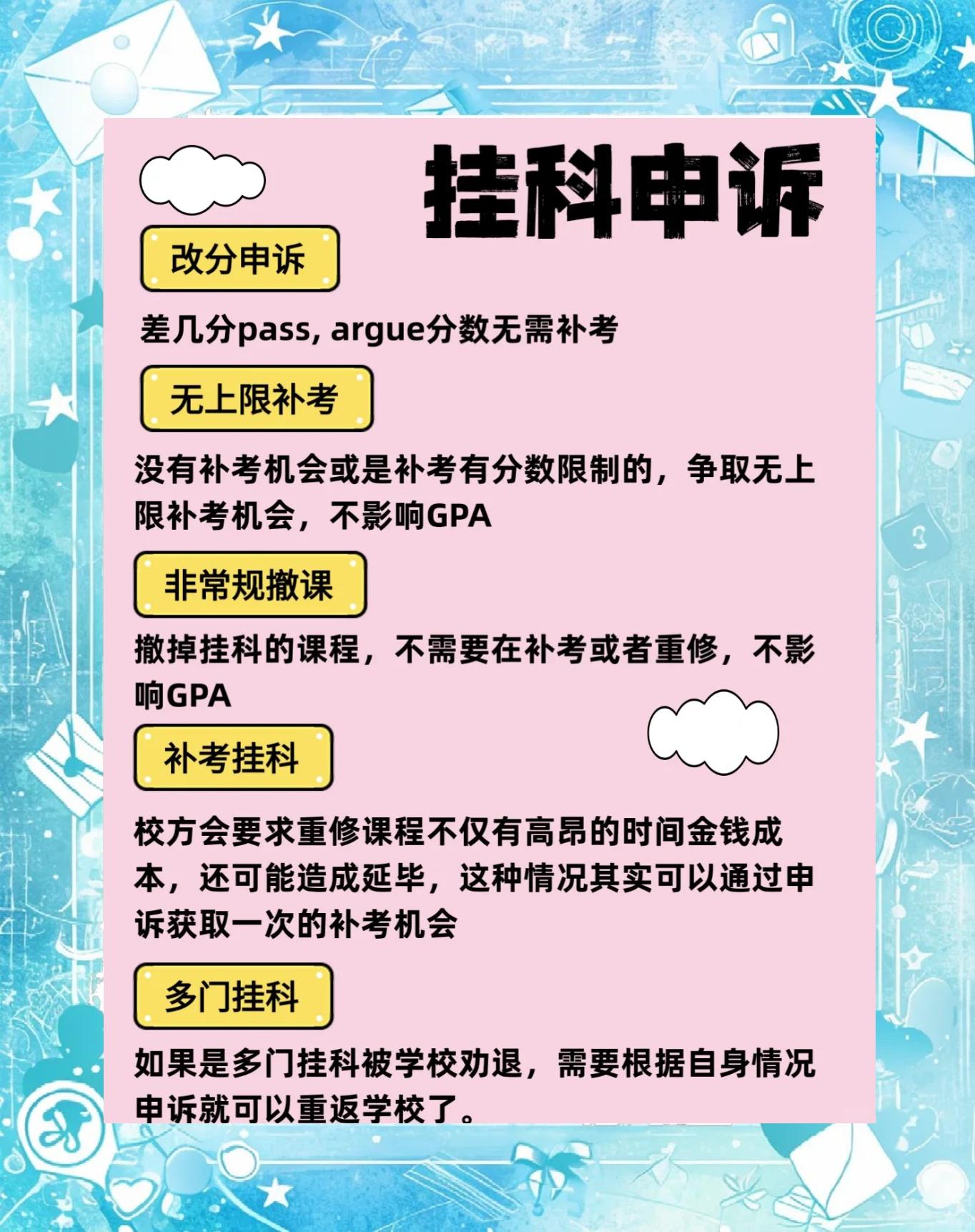 在大学挂科有什么影响