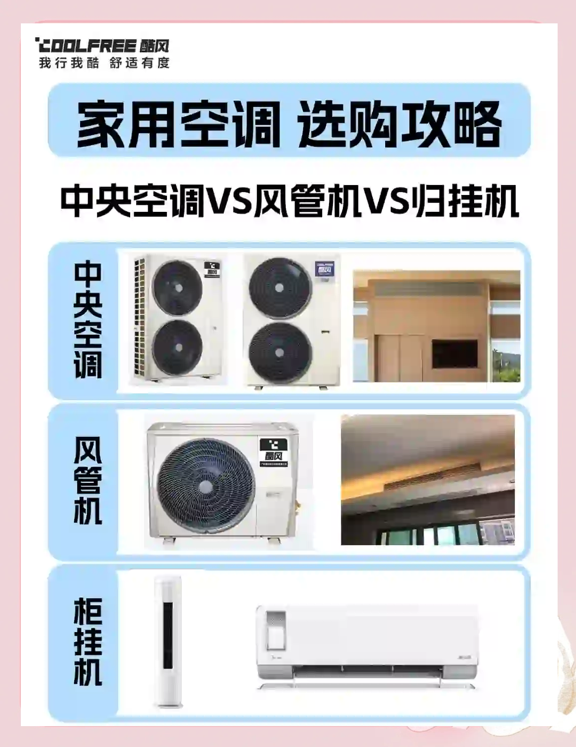 大一匹空调和一匹的区别