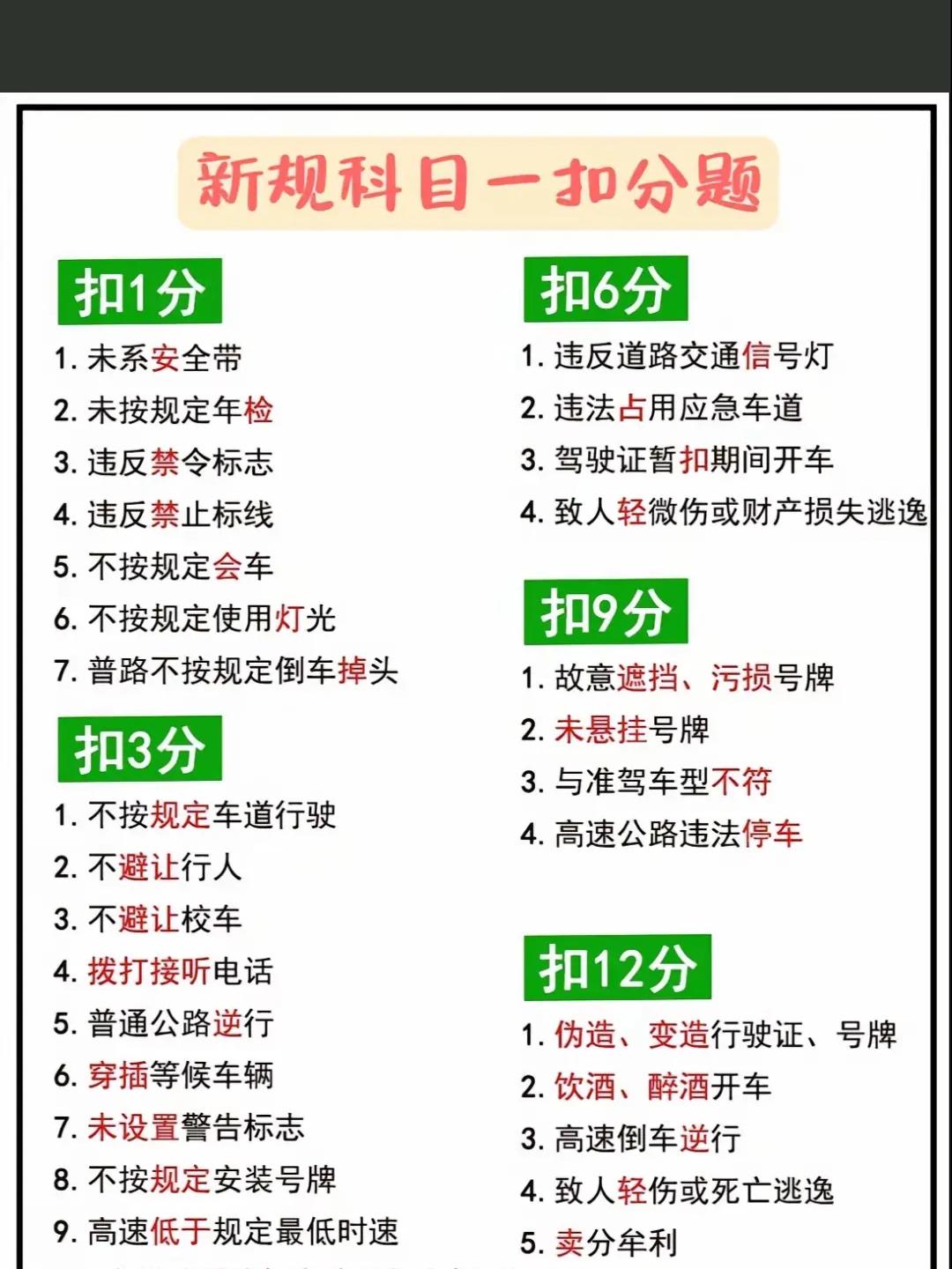 科目一为啥一直在受理中