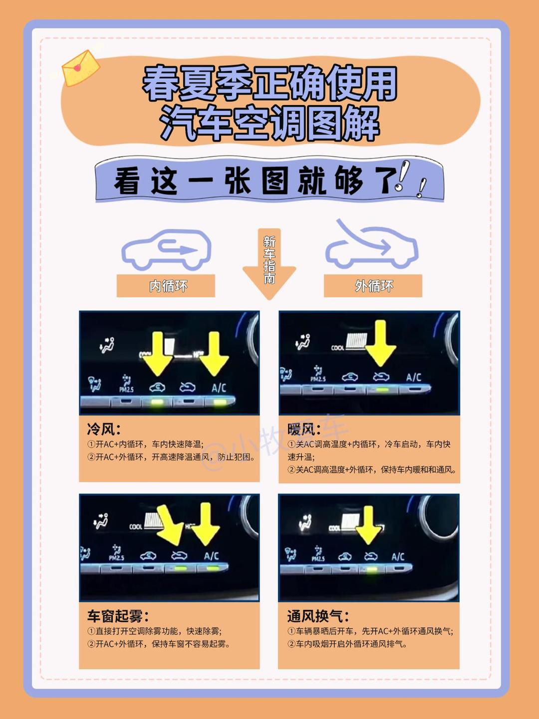 汽车空调可以多久加一次氟