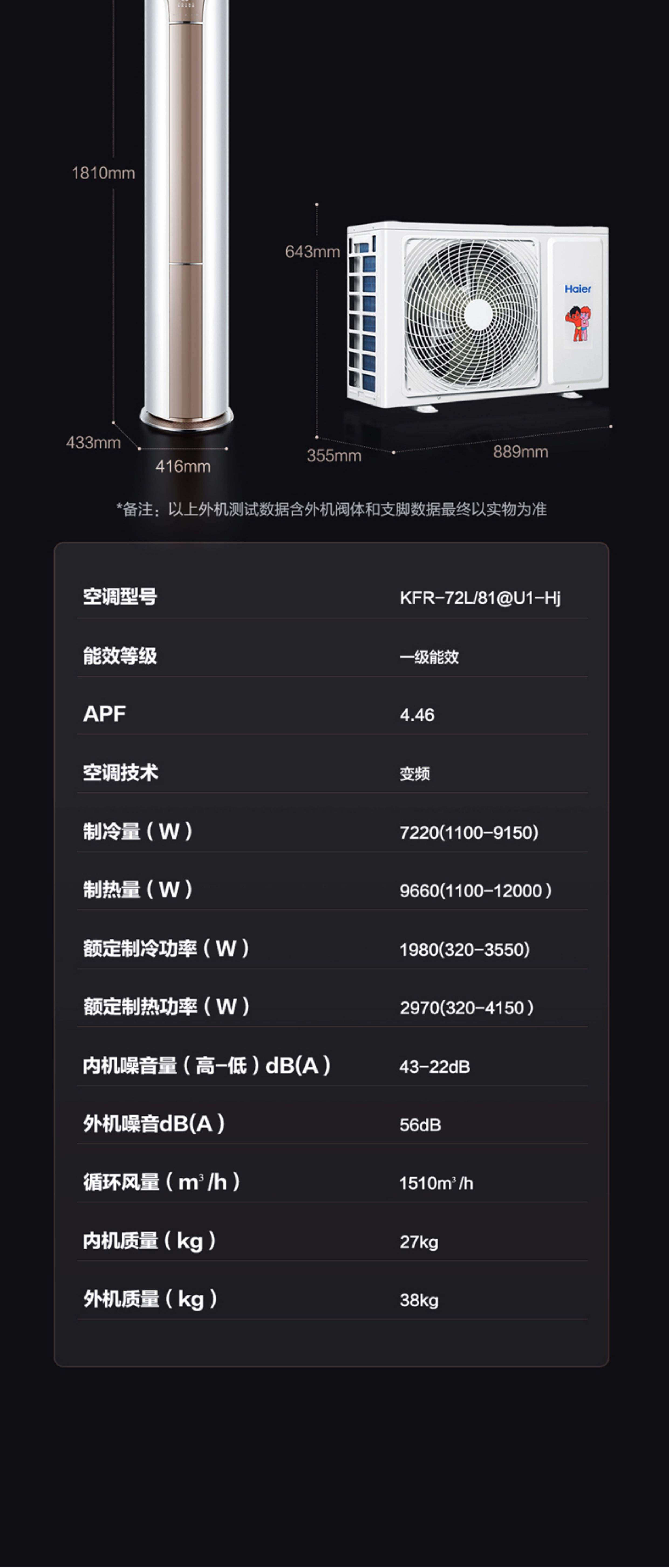 海尔空调pmv最佳度数