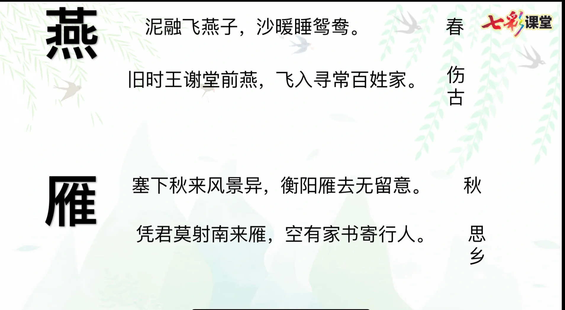 泥融飞燕子沙暖睡鸳鸯是什么意思呢