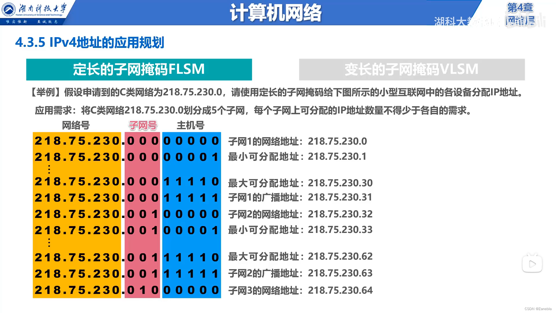 怎么判断子网掩码移动端