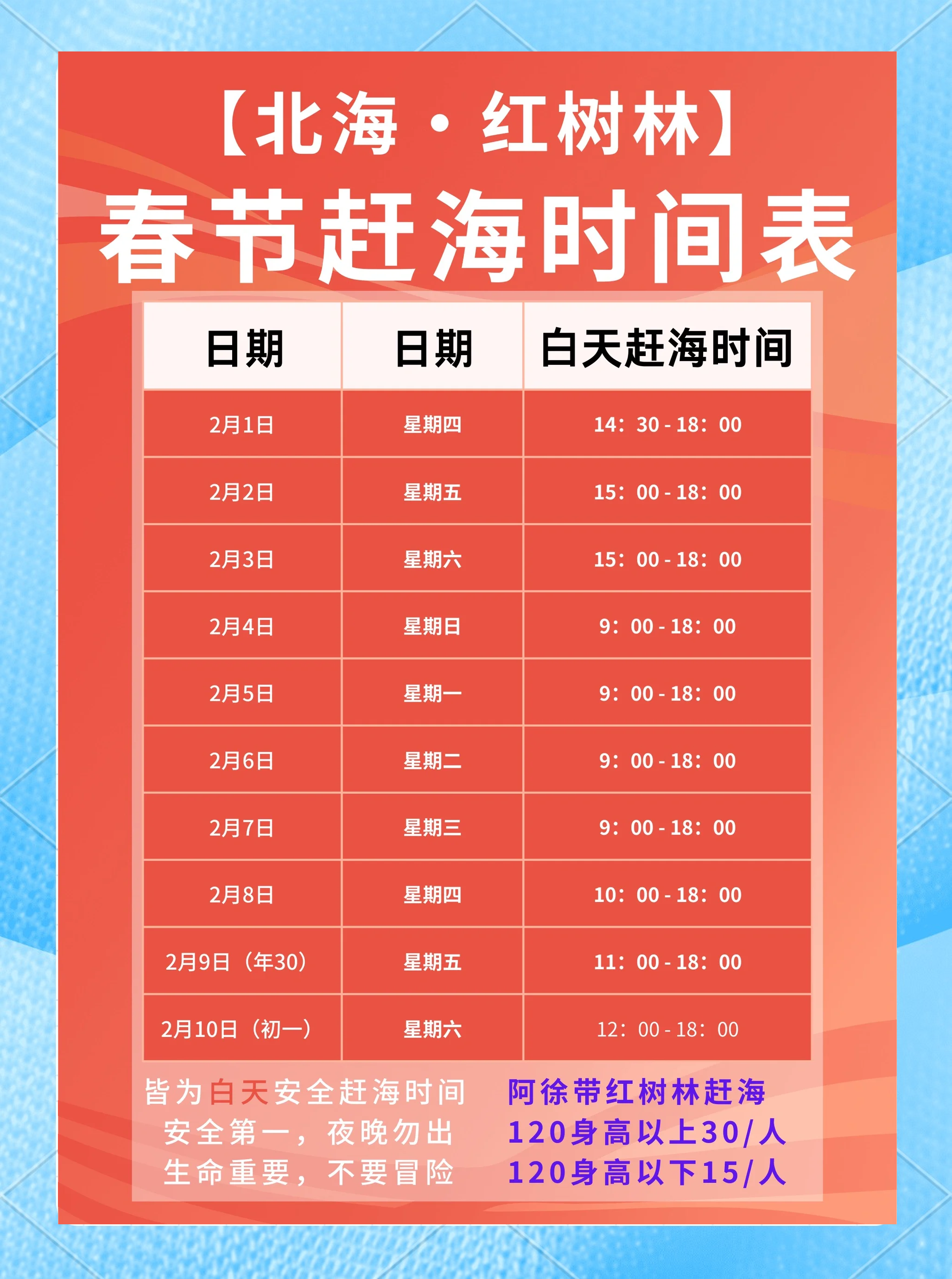 北海退潮时间表2023年4月