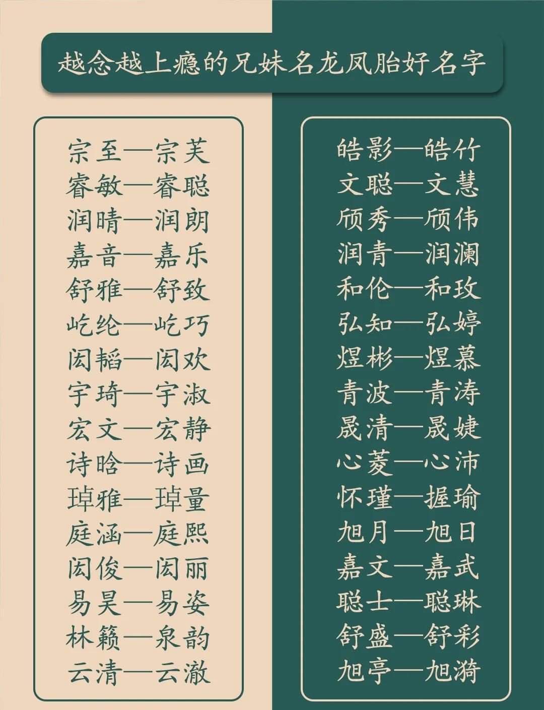 双胞胎女孩起名字名字大全