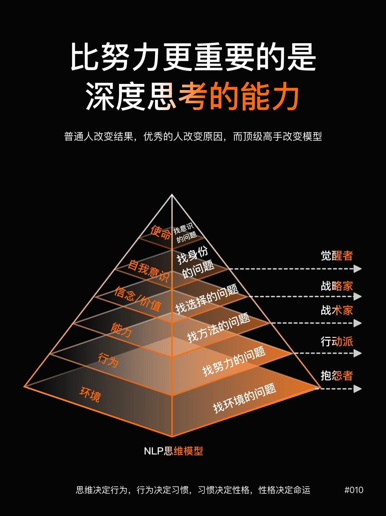 目的和目标的区别是什么