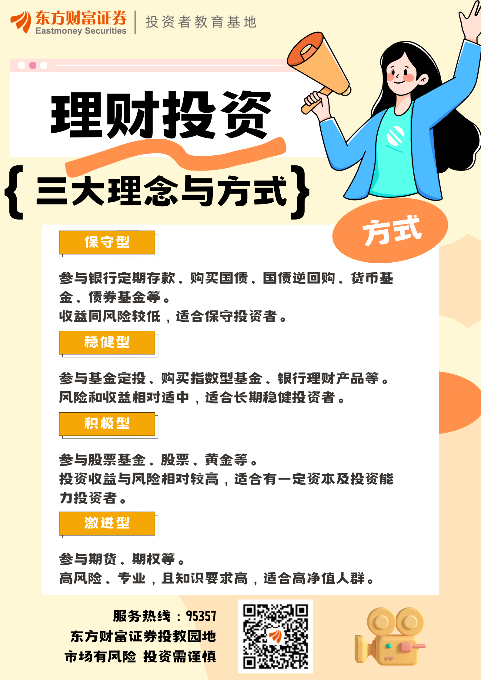 投资理财的渠道有哪些?你问我,我问谁?