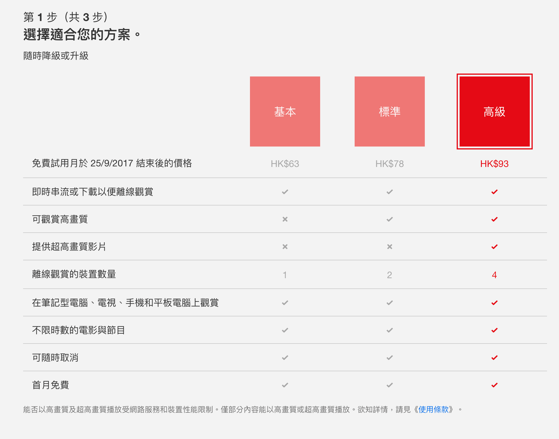 酷猫会员多少钱一个月移动端