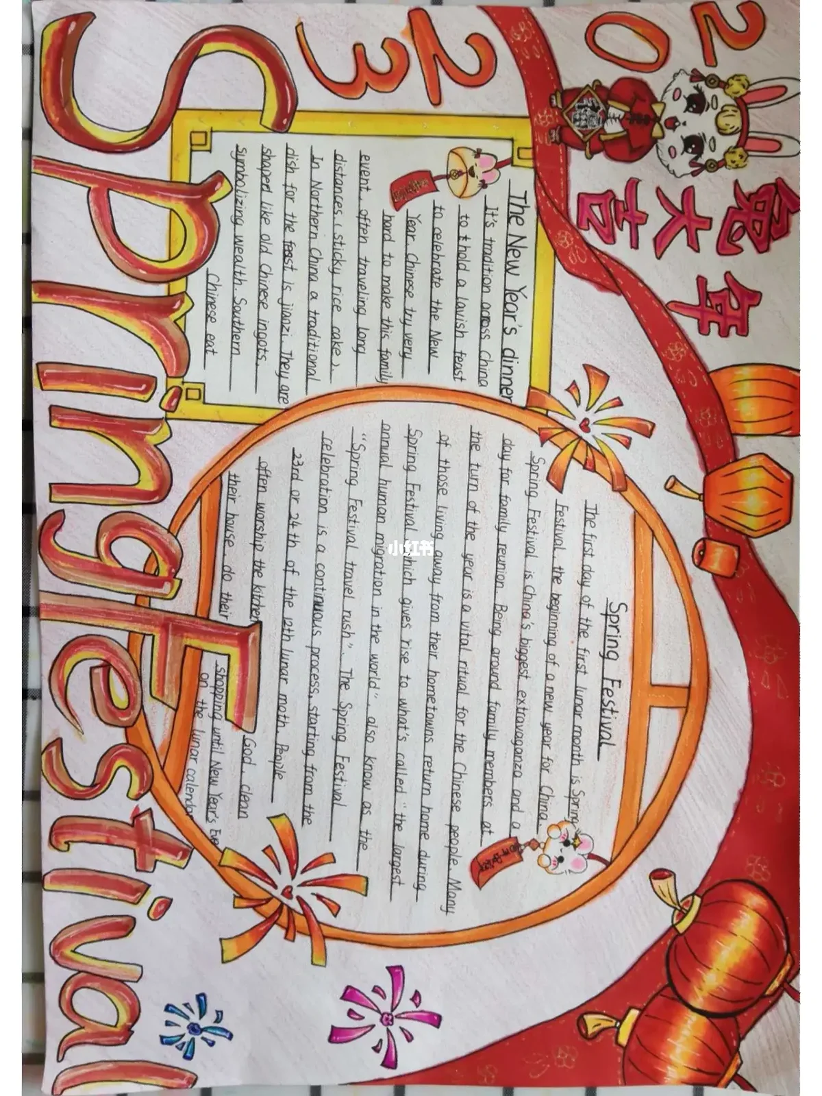 英语春节手抄报内容有什么