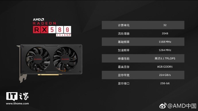 rx570和580差距