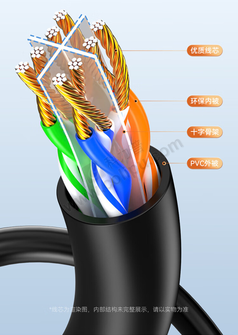 千兆网线的制作方法是什么