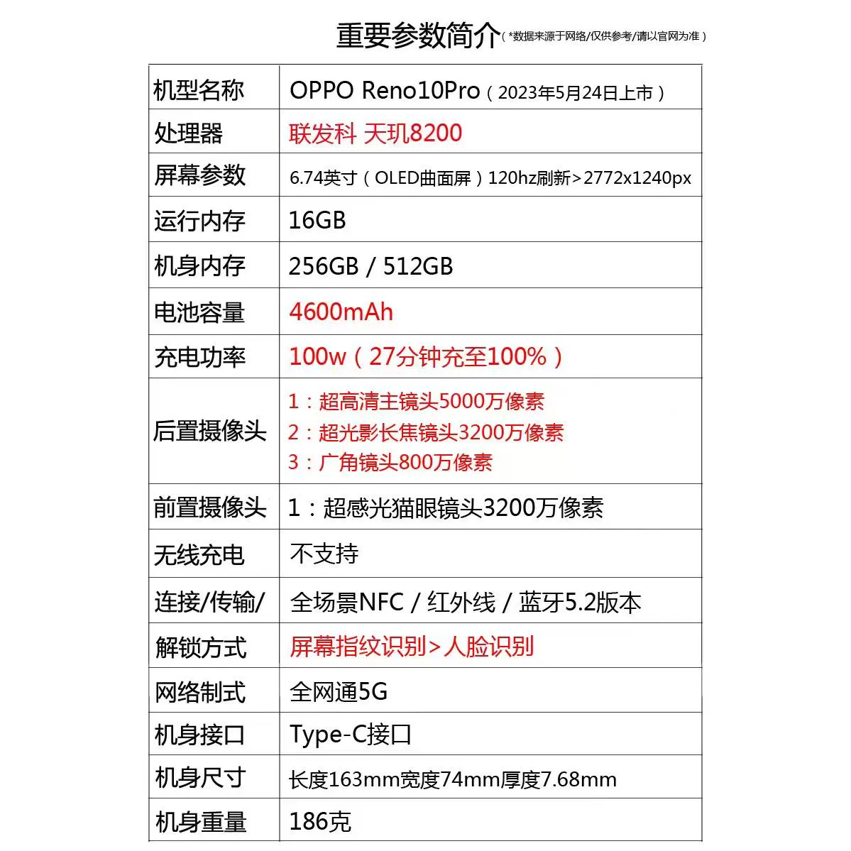 oppor9有哪些隐藏功能