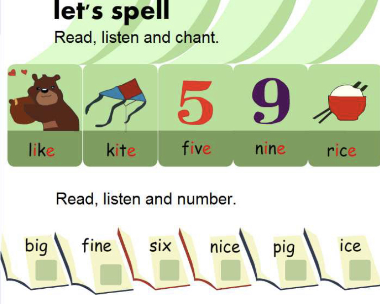 melody是什么意思