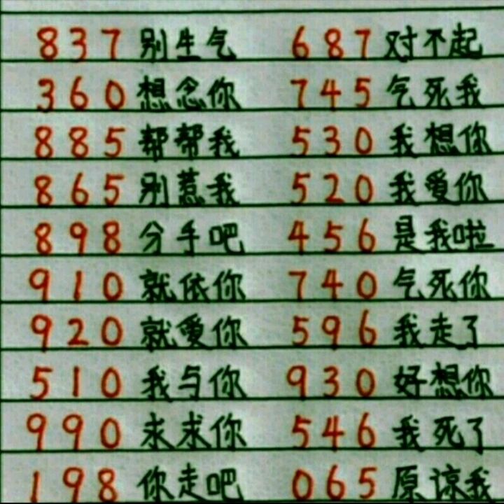 有特殊意义的数字组合有哪些？