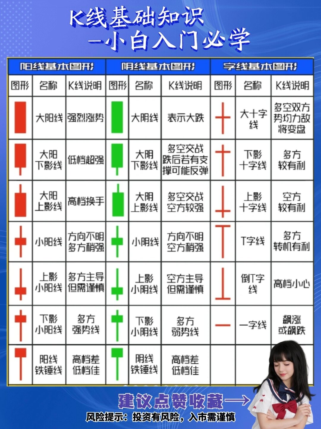 什么是纯k纯k的解释