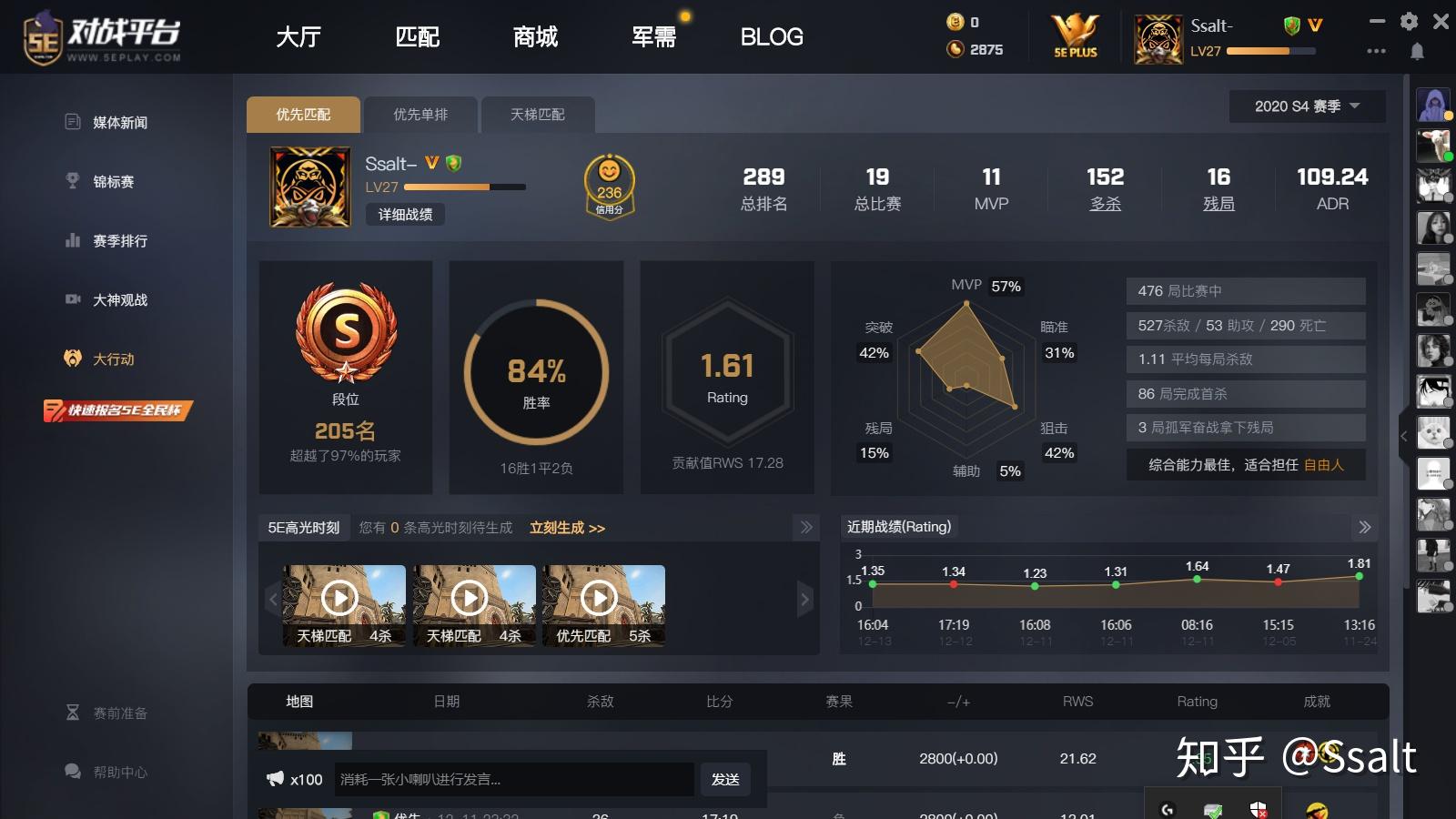 5e1600分相当于完美什么段位