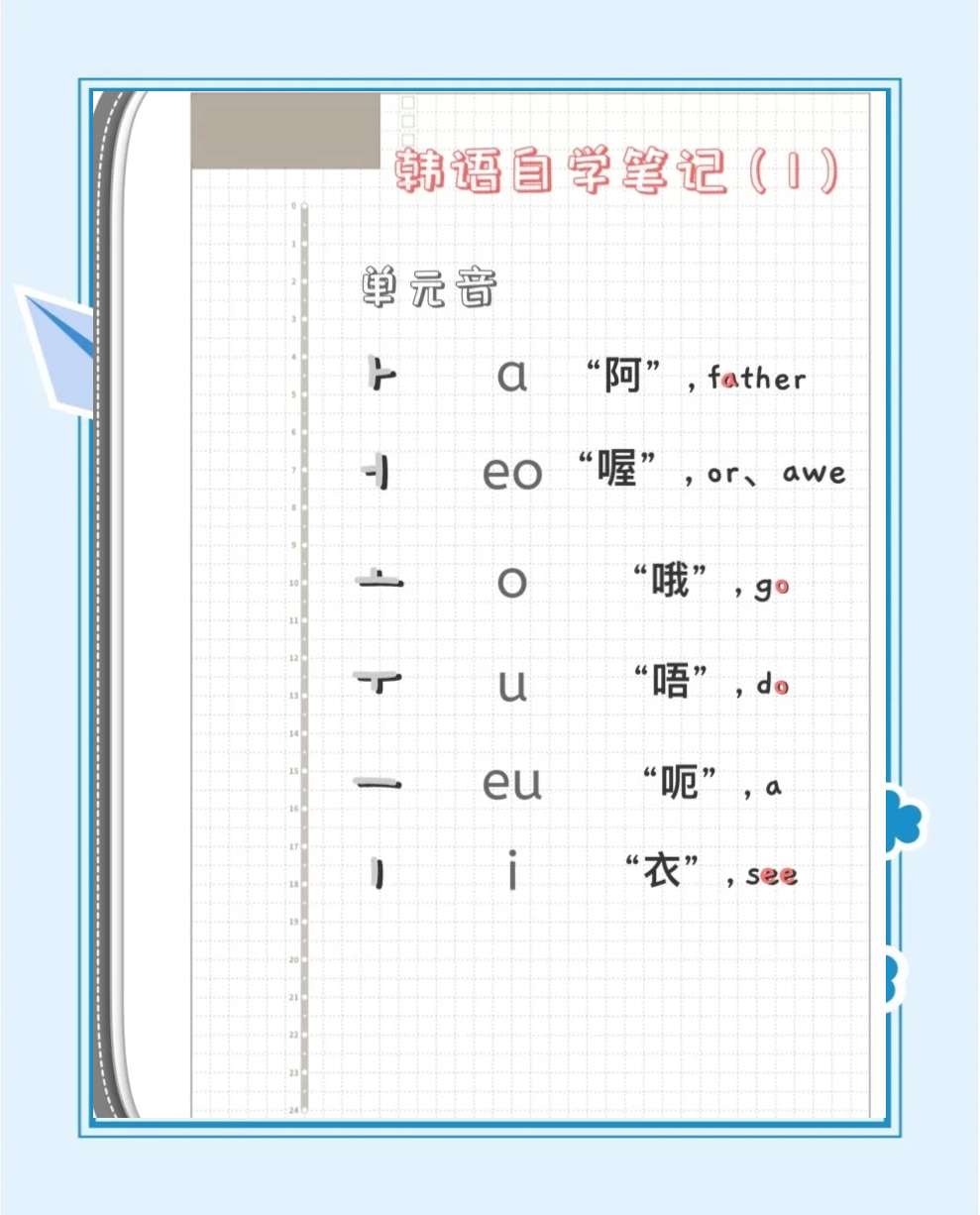 如何从零基础开始学习韩语