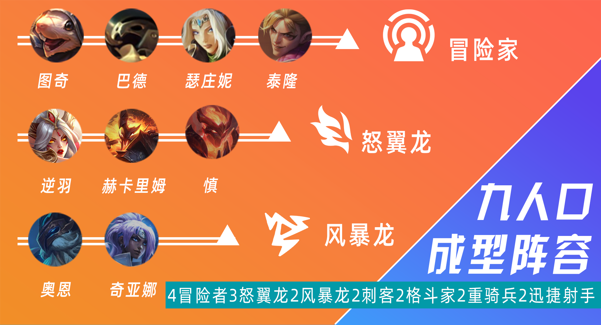LOL英雄联盟S7逆羽怎么玩？