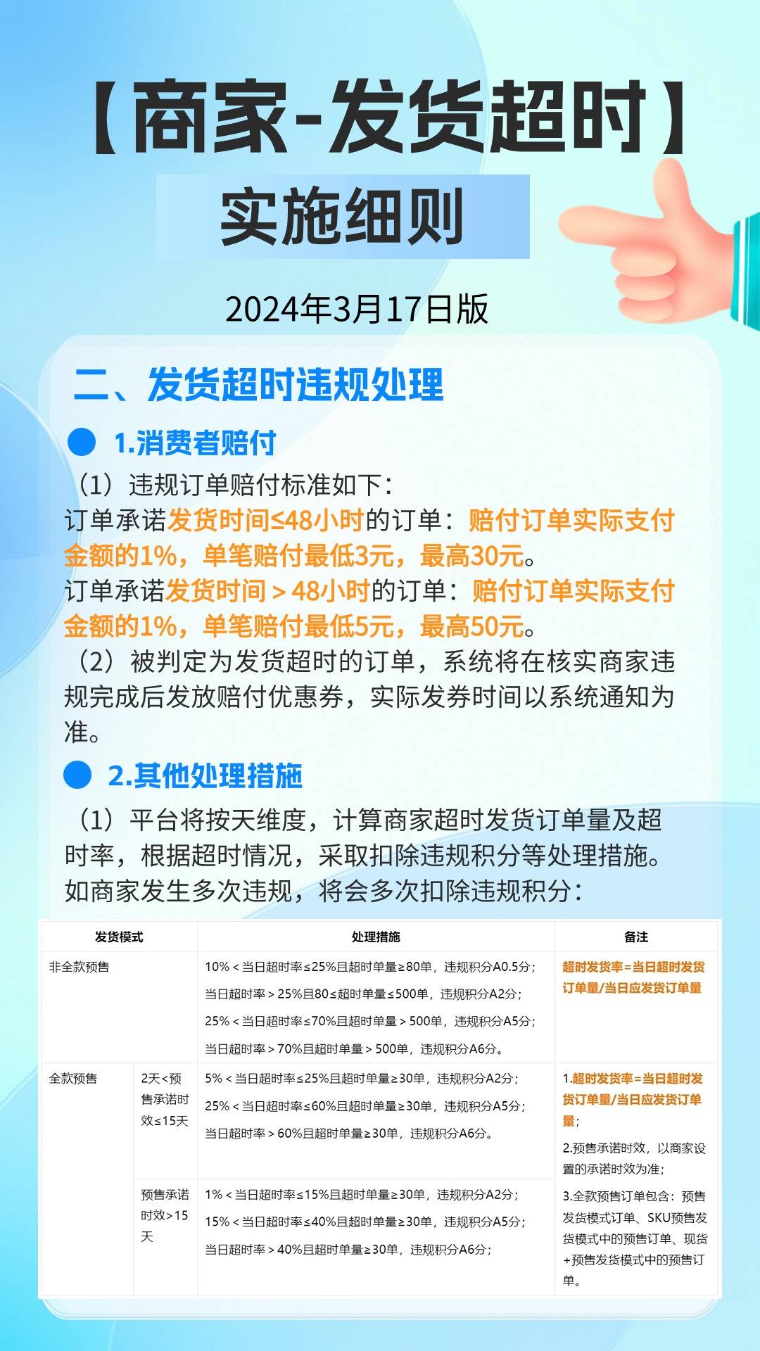 淘宝几天自动确认收货时间是多久