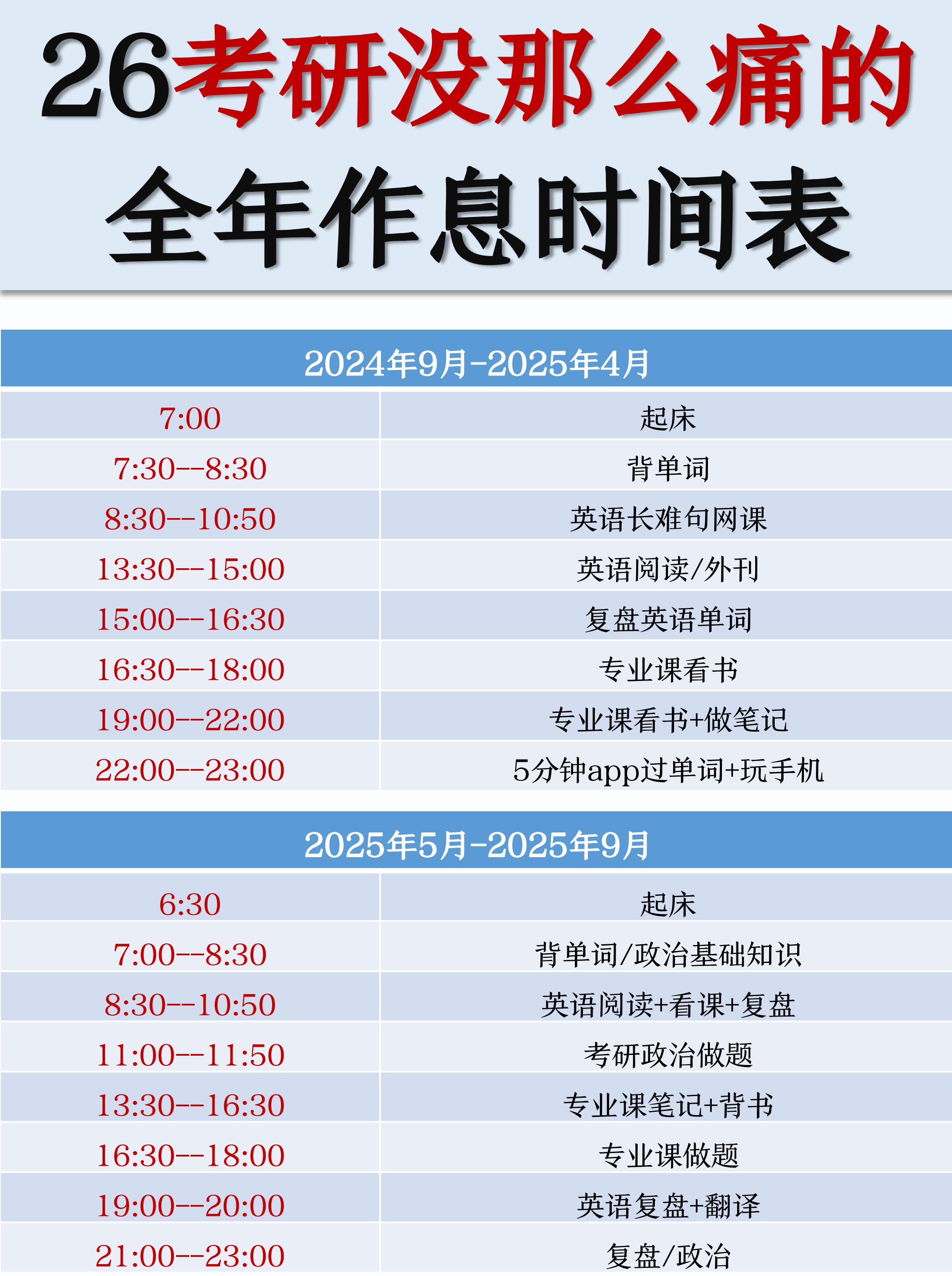 会计继续教育多少个学时