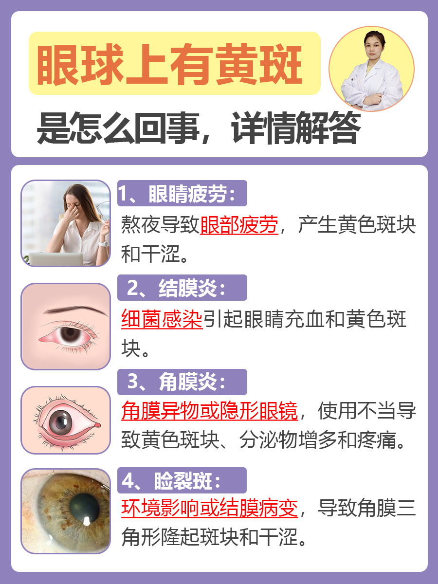 现在看东西有点模糊怎么回事？