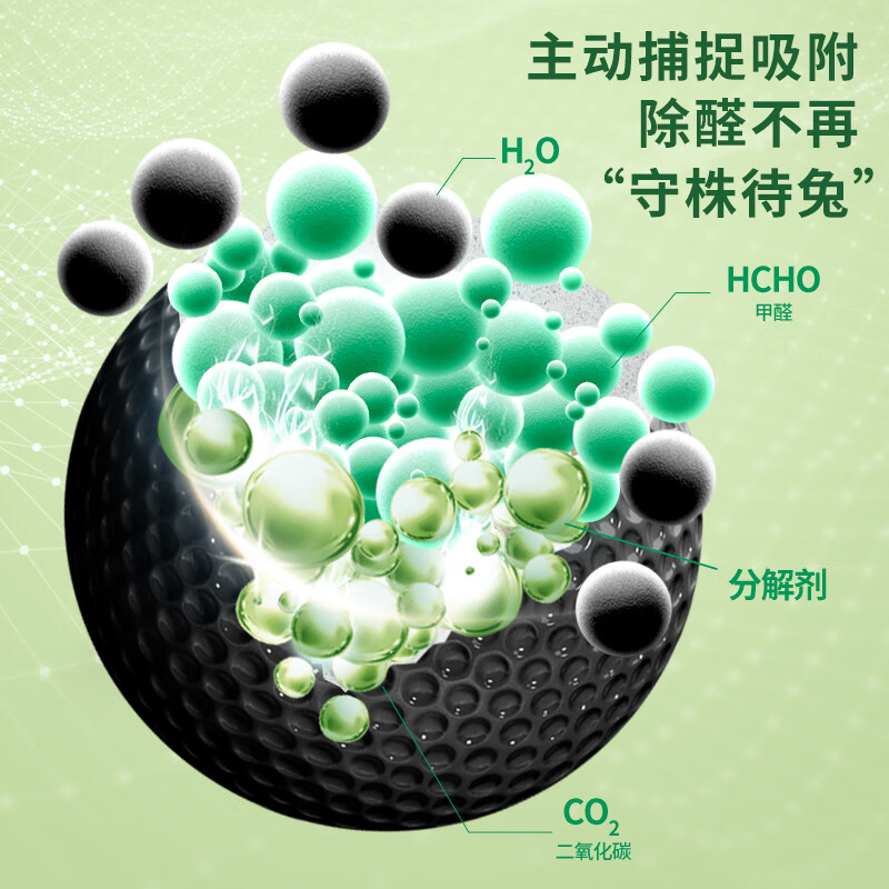 甲醛多少度才会大量释放