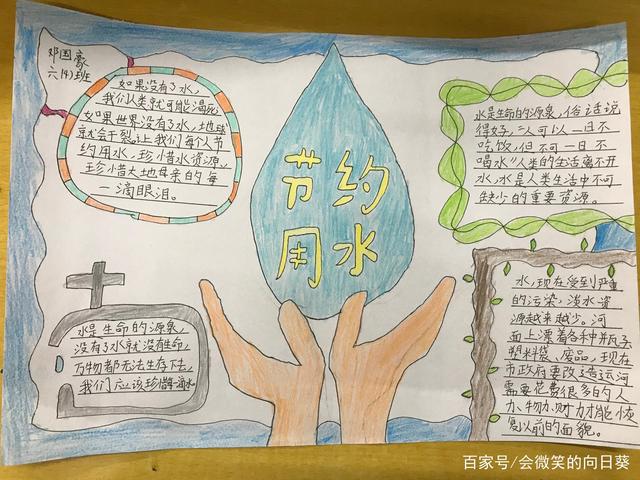 节约用水的手抄报资料内容