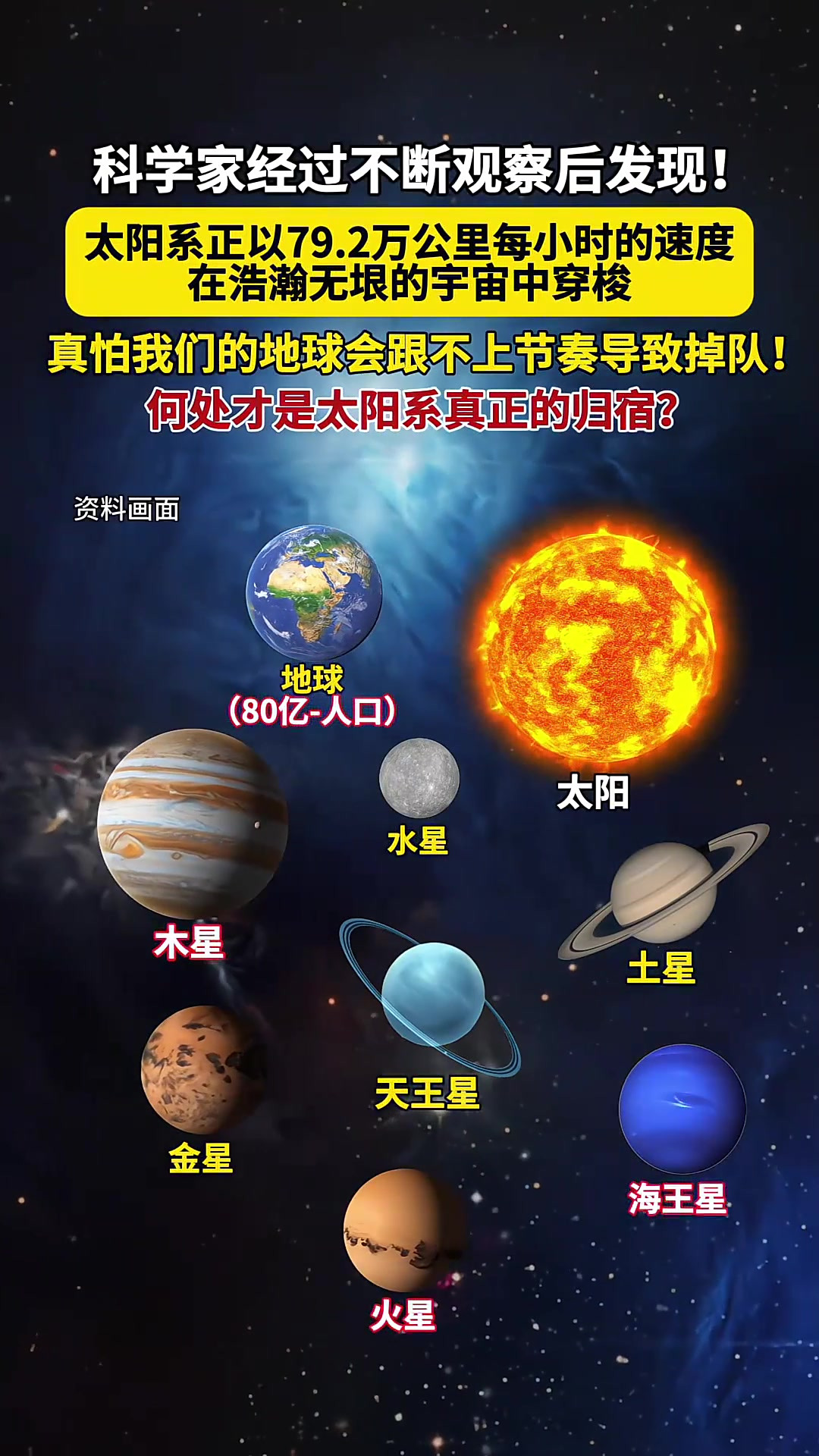 太阳系中体积最大的行星是什么