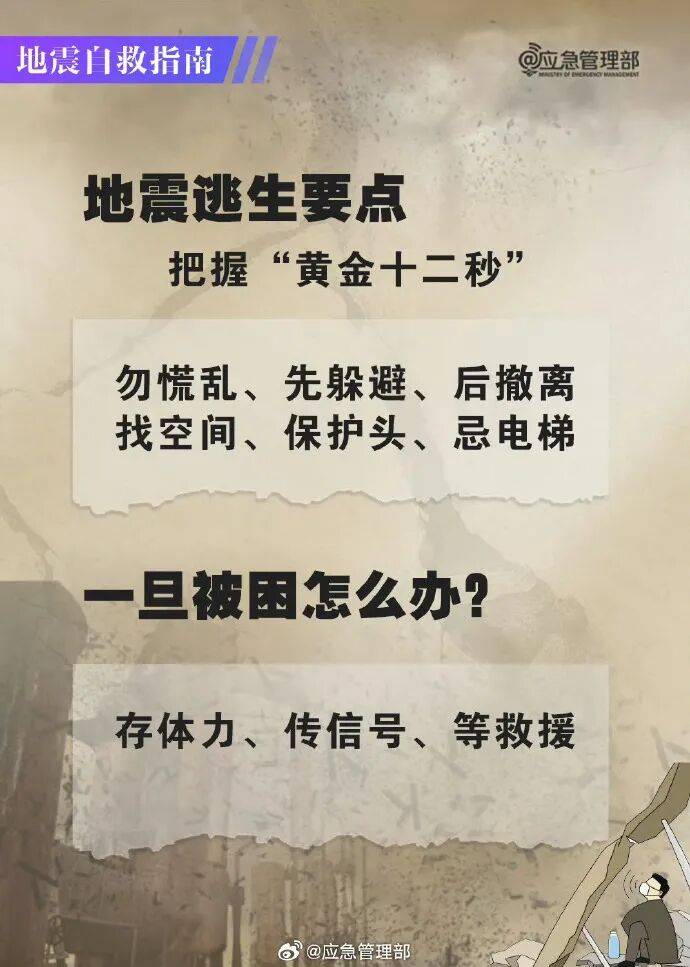 女人梦到地震摇晃是什么预兆